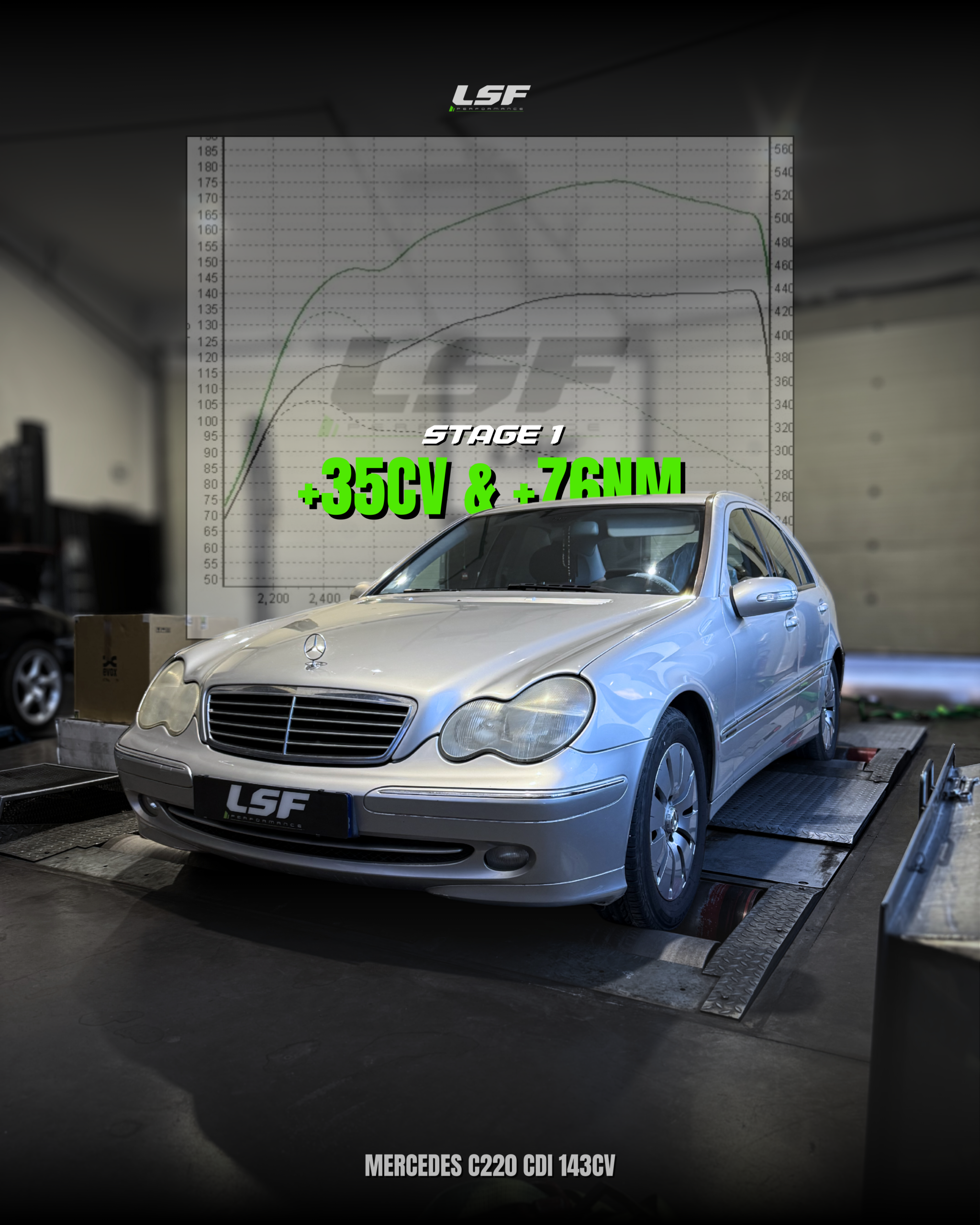 Reprogrammation moteur Stage 1 – Mercedes C220 CDi – Salon De Provence
