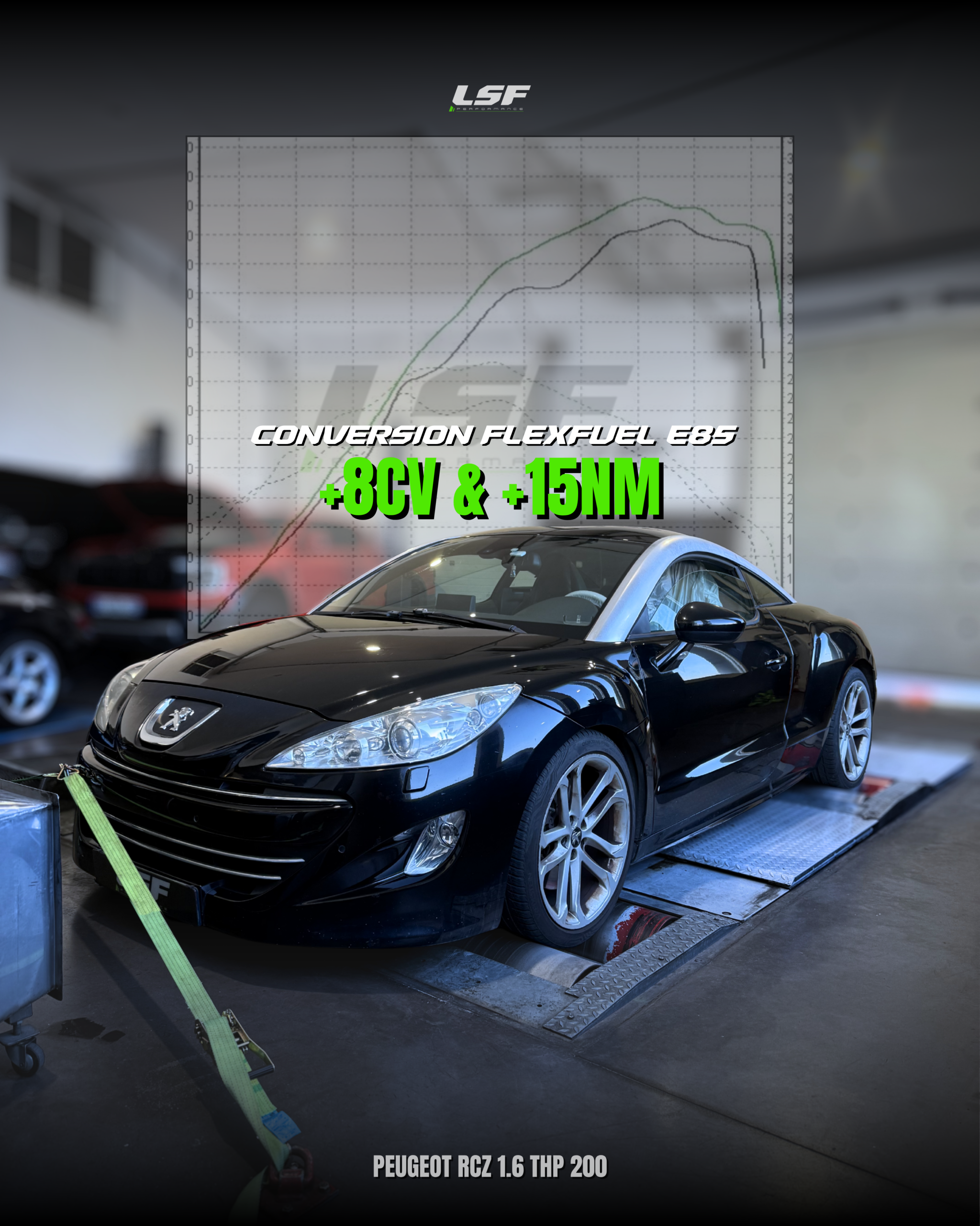 Conversion FlexFuel Bio éthanol E85 – Peugeot RCZ 1.6 THP 200 – Bouches du rhone