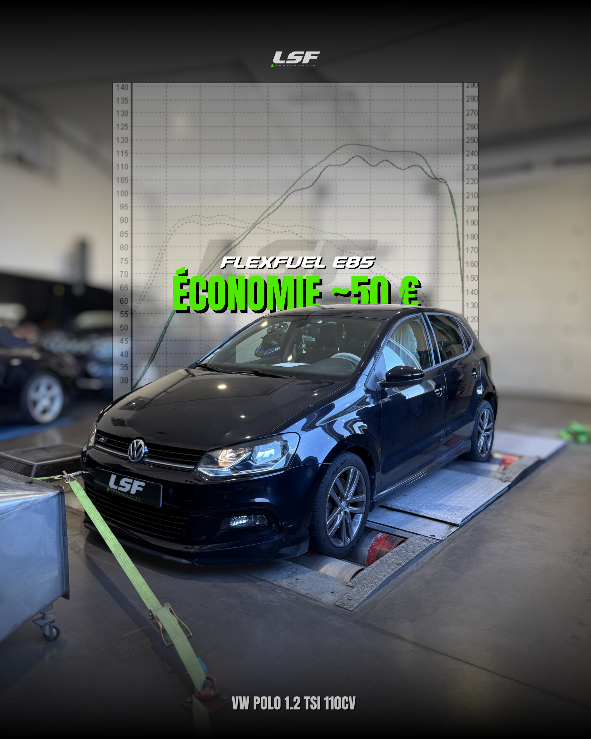 Conversion Flexfuel E85 – VW Polo 1.2 TSi 110cv – Salon de provence