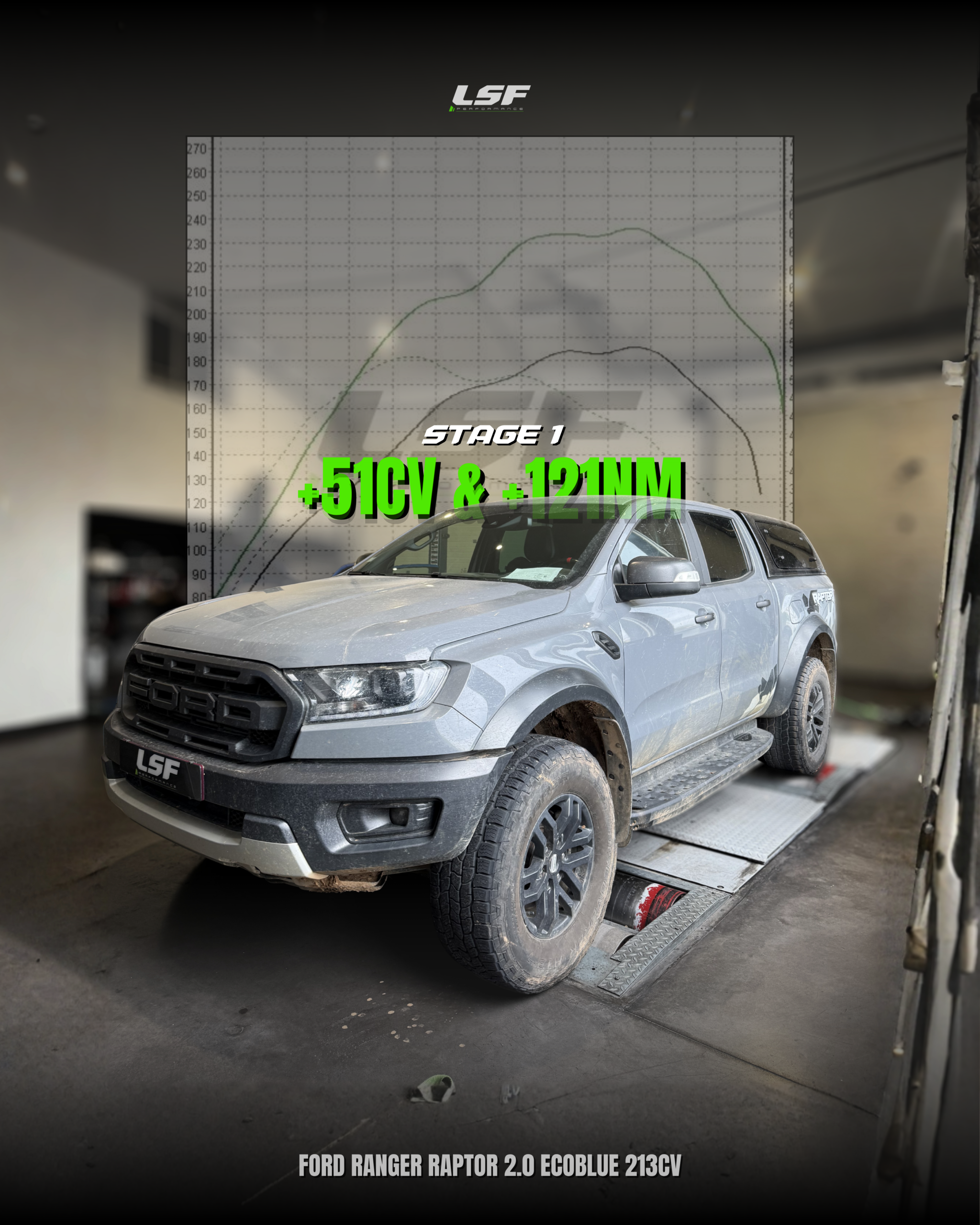 Reprogrammation moteur Stage 1 – Ford Ranger Raptor 2.0 Ecoblue 213 – Région PACA