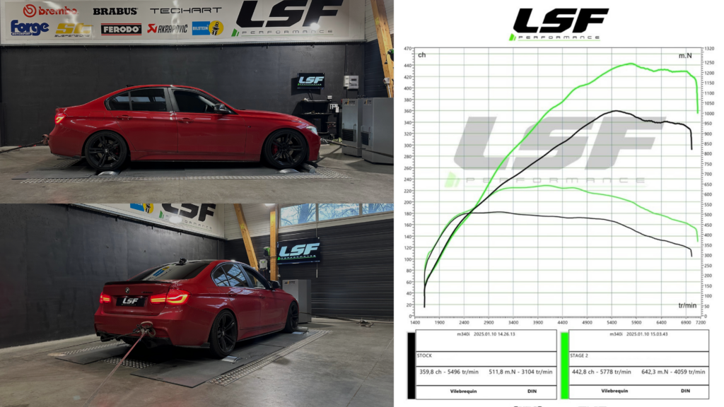 BMW 340i 3.0 Stage 2 Sur-Mesure : +37 cv et +36 Nm pour une conduite plus dynamique