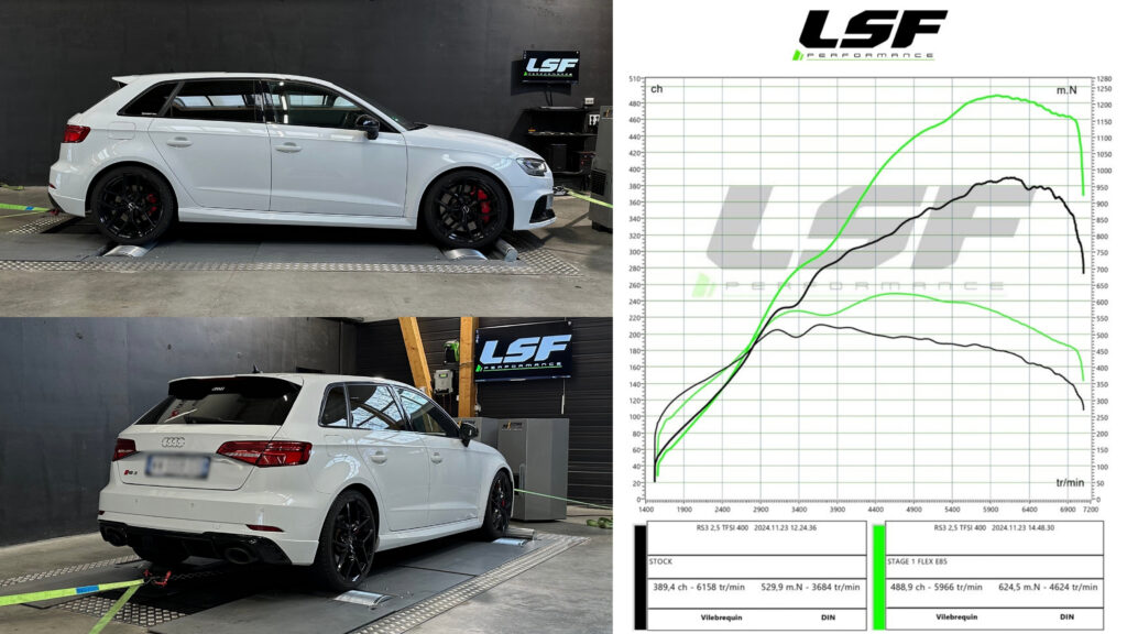 Stage 1 sur-mesure LSF - Audi RS3 2.5 TFSI 400 - Evian les Bains 