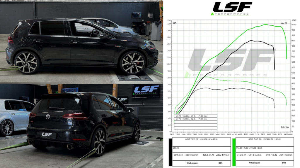 Stage 1 FlexFuel et Stage 1 Boîte pour cette Golf 7 GTI à Annemasse : 317 cv et 510 Nm. Optimisation complète pour des performances et une réactivité accrues. #OptimisationMoteur #Golf7GTI #LSFPerformance