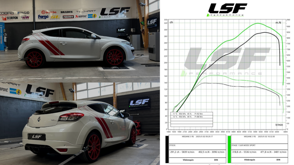 Stage 1 avec mode Sport pour cette Renault Mégane 3 RS à Thonon-les-Bains : 319 cv et 472 Nm en mode Sport, puissance stock en mode normal. Optimisation sur-mesure signée LSF Performance. #OptimisationMoteur #Megane3RS #LSFPerformance