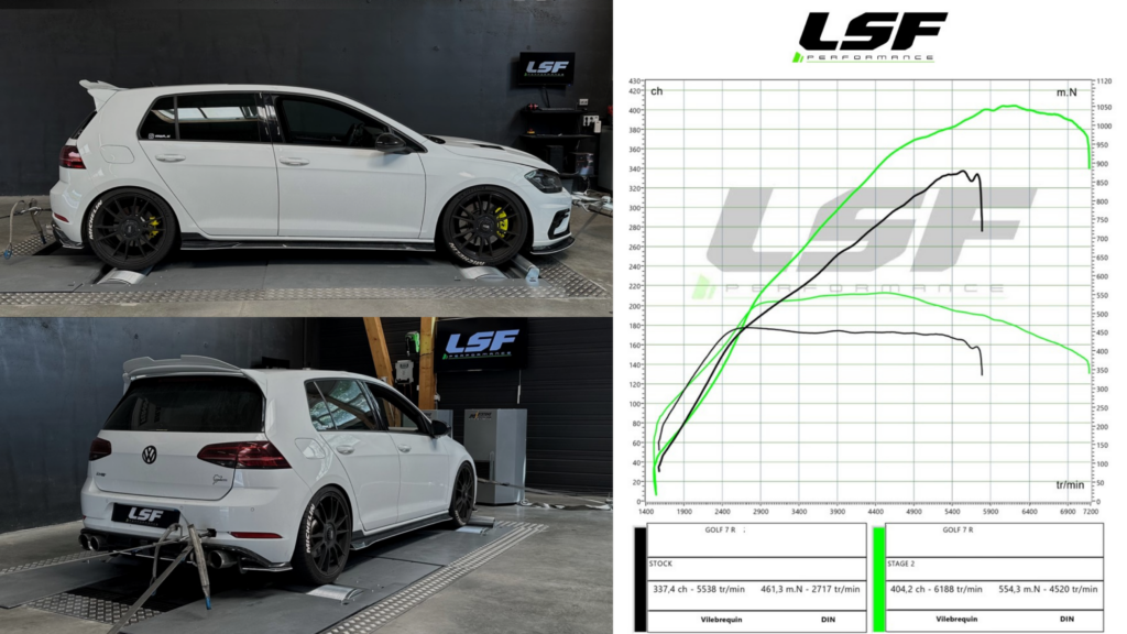 Stage 2 moteur et boîte pour cette Golf 7R à Sciez-sur-Léman : 337 à 404 cv et 460 à 555 Nm grâce à des pièces de qualité et une reprogrammation sur-mesure.