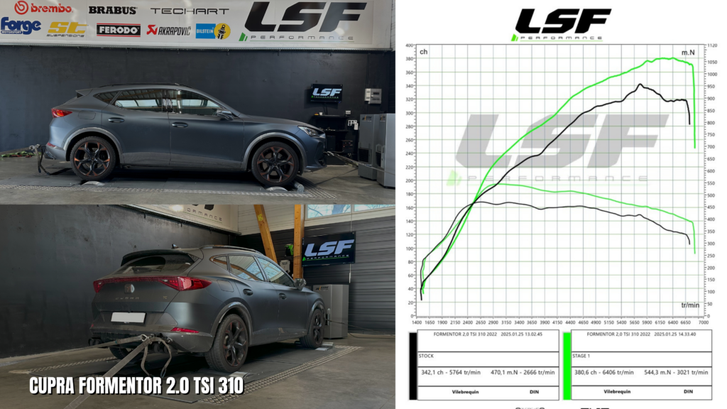 Transformez votre Cupra Formentor avec notre Stage 1 sur-mesure pour des gains de puissance impressionnants : 342 ch à 380 ch et 470 Nm à 544 Nm.