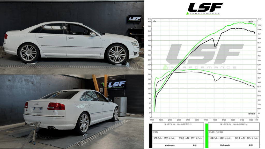 Audi S8 V10 optimisée en Stage 1 FlexFuel : plus de puissance, plus de couple et une compatibilité E85 pour un maximum de flexibilité.