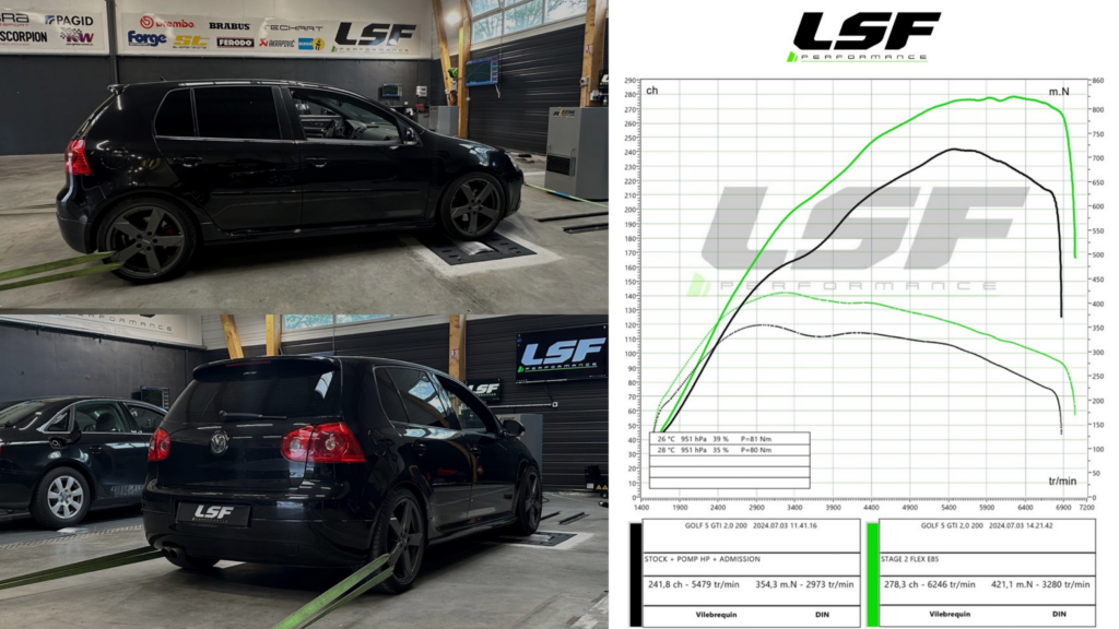 Golf 5 GTI optimisée en Stage 2 FlexFuel : plus de puissance, plus de couple et une compatibilité E85 pour un maximum d'efficacité