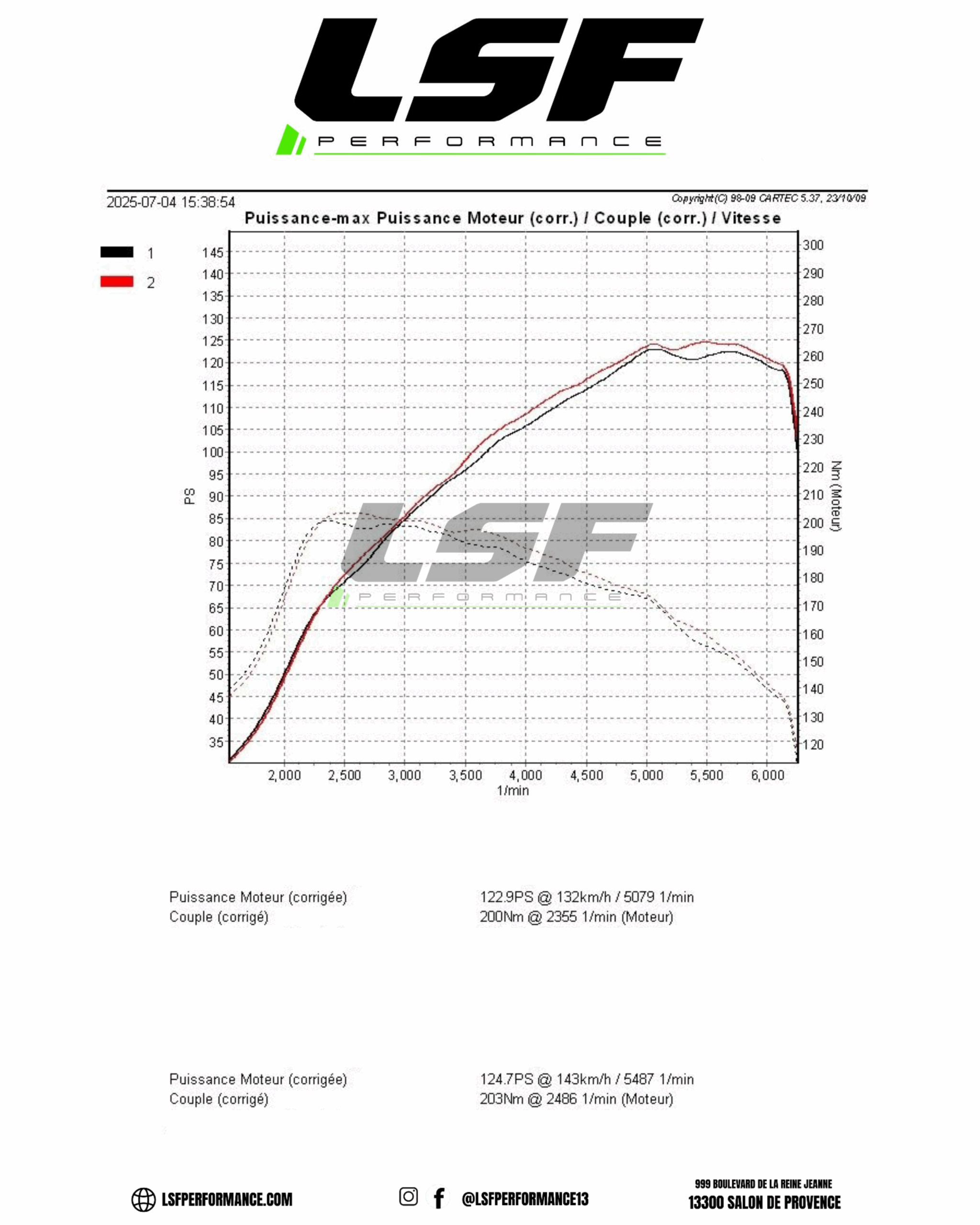 Conversion FlexFuel sur cette Fiat 500X 1.0 essence ➡️ Économies à la pompe ➡️ Compatible SP95 / SP98 / E85 ➡️ Aucune perte de performance 📍 Conversion réalisée par LSF Performance 13  à Salon-de-Provence (13) – Bouches-du-Rhône 🔍 #FlexFuelFiat500X #ConversionEthanol #FiatSalonDeProvence #LSFPerformance #BioethanolE85